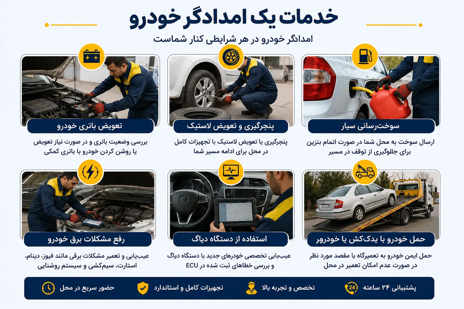 مهم ترین خدمات امدادگر به مشتریان چیست؟